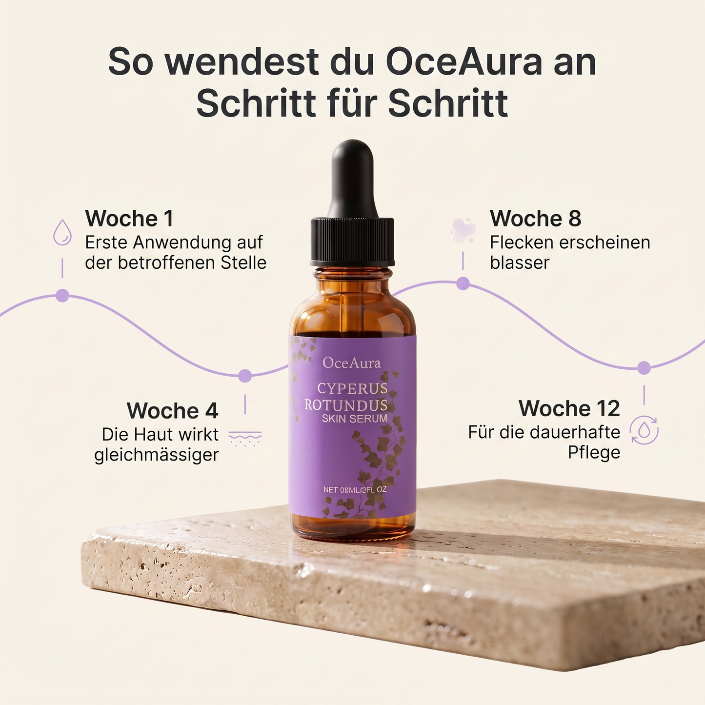 Cyperus Rotundus Altersflecken Serum