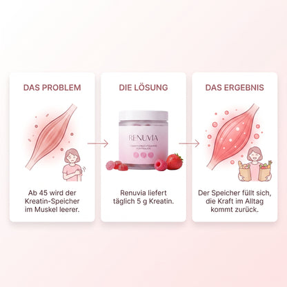 Renuvia Kreatin Fruchtgummi für Frauen